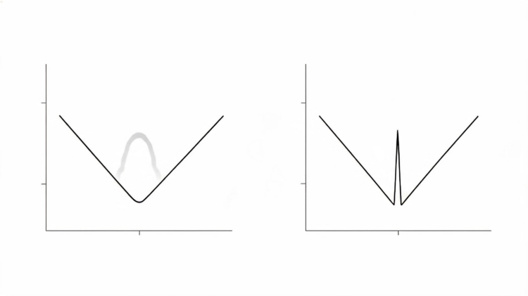 Two Tests Could Sharpen Transcription Factor Footprints in V-Plots
