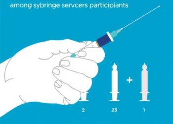Study examines perceived stigma’s impact on buprenorphine uptake among syringe service participants