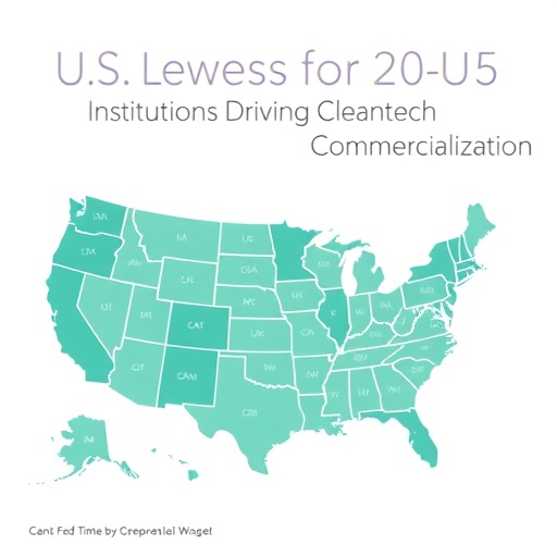 U.S. Public Institutions Driving Cleantech Commercialization
