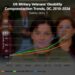 US Military Veterans’ Disability Compensation Trends, 2010–2024