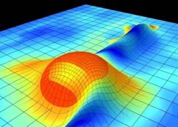 Accelerating gravity calculations using nested surface triangulation grids