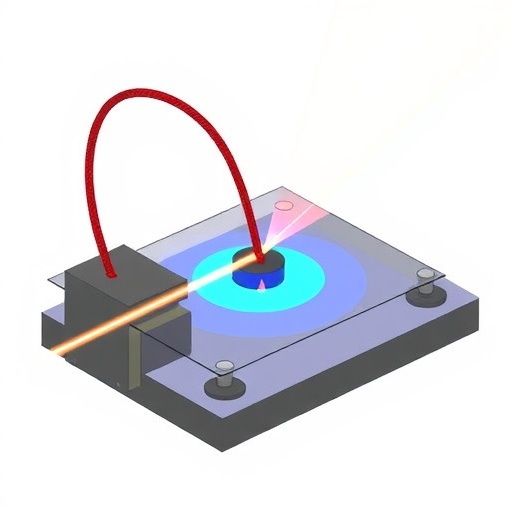 Building a cheaper single-photon detector: from design to reality