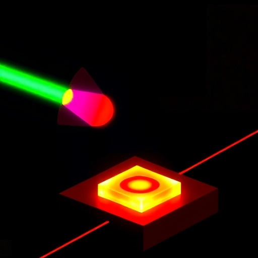 Chemical fabrication of SnO2/Co3O4/Si photodetector for visible-infrared light detection