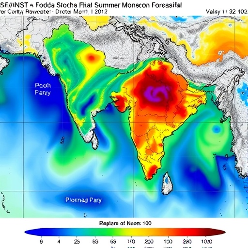 Decadal predictions show skill for Indian summer monsoon rainfall forecasting