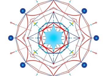 Defending federated learning from backdoors with semantic filters and geometry