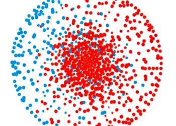Dynamic Poisson disk oversampling tackles class imbalance using minority clusters