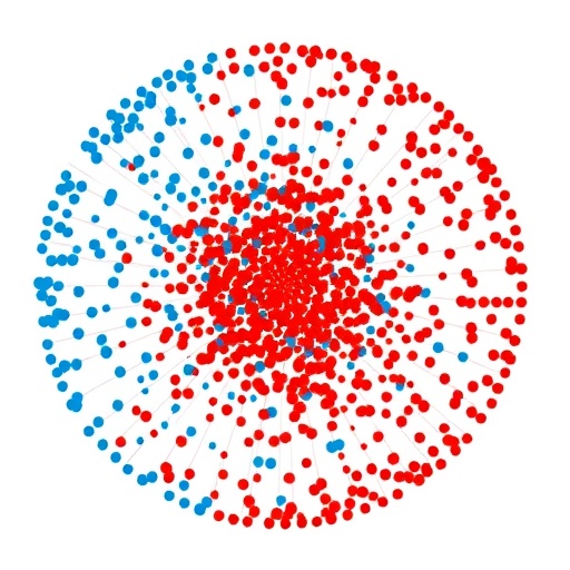 Dynamic Poisson disk oversampling tackles class imbalance using minority clusters