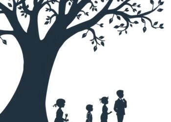 Family Factors Linked to Mental Health in Siblings of Chronically Ill Children