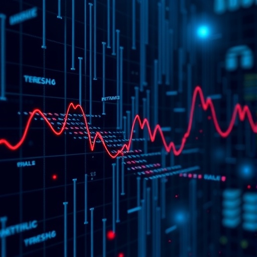 Federated learning framework detects time series anomalies while preserving privacy