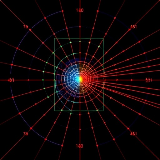 Fixation point modulates monocular size and distance perception