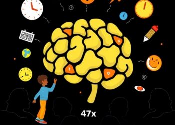 Growth mindset and motivation drive student success in math powerhouse nations