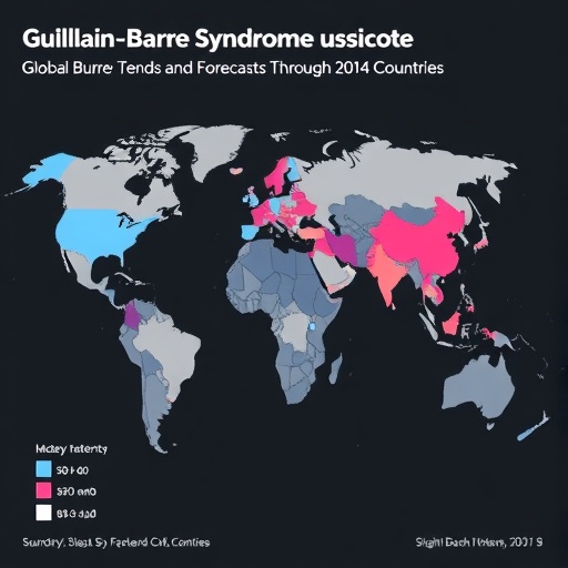 Guillain-Barré Syndrome Global Burden Trends and Forecasts Through 204 Countries