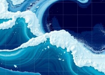 Hybrid deep learning improves significant wave height prediction in the North Pacific
