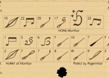 Ink analysis reveals how ancient scribes chose their papyrus materials