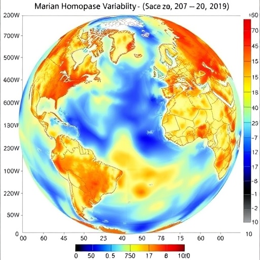 Martian Homopause Variability Revealed by Climate Models and Observations