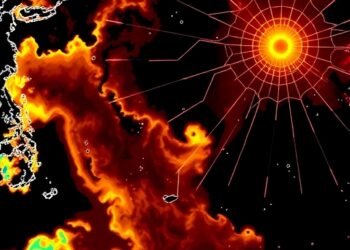 Monsoon effects on surface solar radiation reliability assessed over Phuket