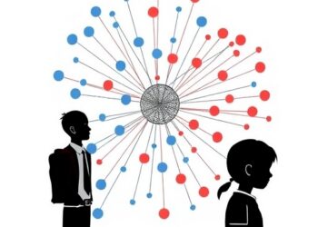 Network Analysis Reveals Distress Differences Between Bullied and Bully-Victims