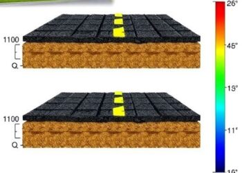 New field-testing methods reveal stiffness of asphalt pavement layers