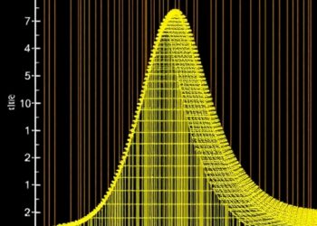 New L1-norm method simplifies nonparallel support vector quantile regression