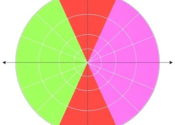 New multi-axis study probes how AI verifiers disagree on clinical reasoning