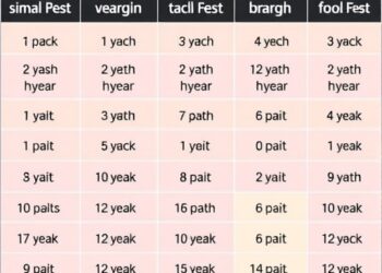 New vocabulary tests reveal how word frequency shapes semantic models