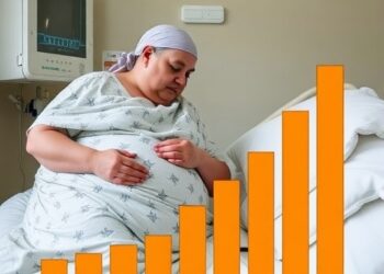 Rising documented obesity in hospitalized adults over a decade