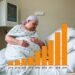 Rising documented obesity in hospitalized adults over a decade