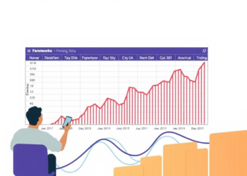 New Framework Tunes Social Performance Indexes Directly From Training Data