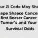 Your Zip Code May Shape Your Breast Cancer Tumor’s Genetics and Your Survival Odds