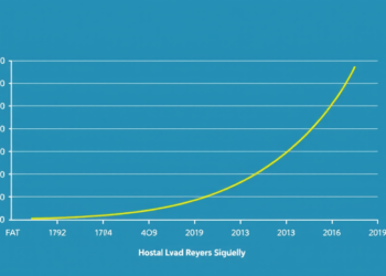 New nomogram predicts multidrug-resistant infections at county-level hospital