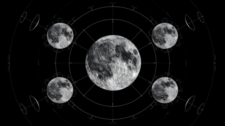 Hidden Symmetries Map Safe Cislunar Parking Orbits for Future Moon Missions