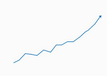 Pharmaceutical Research Journal Joins Elite Indexing Ranks With Rising Impact Factor