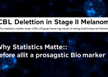 CBL Deletion in Stage II Melanoma: Why Statistics Matter Before Calling It a Prognostic Biomarker
