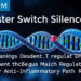 Master Switch Silenced: Distant DNA Element Holds Human Regulatory T Cells on Their Anti-Inflammatory Path