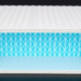 Curved GFRP Sandwich Panels With Recycled PET Foam Cores Show Stronger Bending Under Lattice Reinforcement