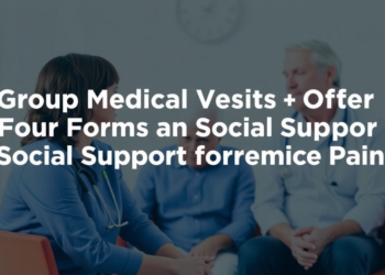 Group Medical Visits Offer Four Forms of Social Support for Chronic Pain