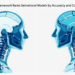 New Scoring Framework Ranks Medical AI Segmentation Models by Accuracy and Confidence