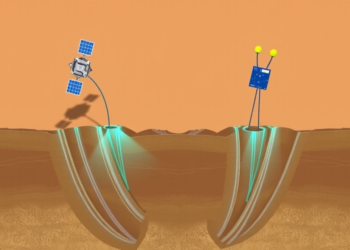 Satellites and Fiber Optic Sensors Join Forces to Track Sinking Ground Caused by Groundwater Overuse