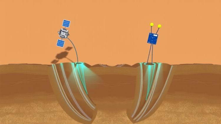 Satellites and Fiber Optic Sensors Join Forces to Track Sinking Ground Caused by Groundwater Overuse