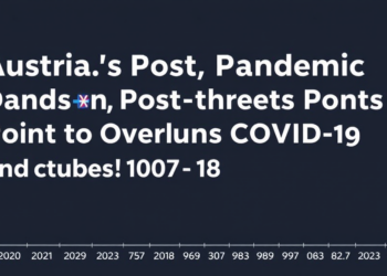 Austria’s Post-Pandemic Deaths Point to Overcounted COVID-19 Mortality