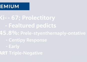 Ki-67 Proliferation Score Above 45.8% Predicts Chemotherapy Response in Early Triple-Negative Breast Cancer