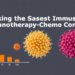 Ranking the Safest Immunotherapy-Chemo Combos: Massive Analysis of 36,664 Cancer Patients Reveals Clear Winners