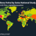 Swiss National Study Maps 30-Year Landscape of Childhood Low-Grade Glioma Survival