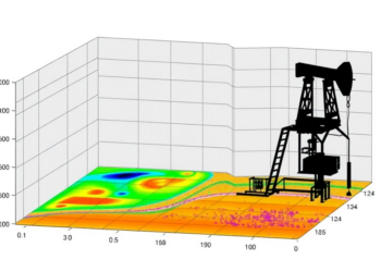 Open-Source Monte Carlo Tool Brings Uncertainty Into Wellhead Protection Zones