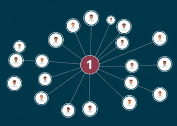 Mapping the Hidden Web of Teen Self-Harm: Depression Emerges as the Central Node