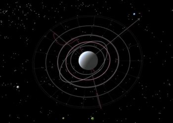 New Open-Source Framework Automates Satellite Orbit Theories Using Maxima and Julia