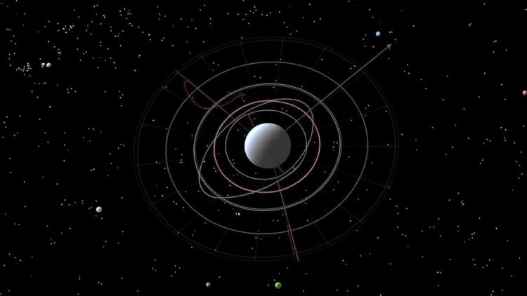 New Open-Source Framework Automates Satellite Orbit Theories Using Maxima and Julia
