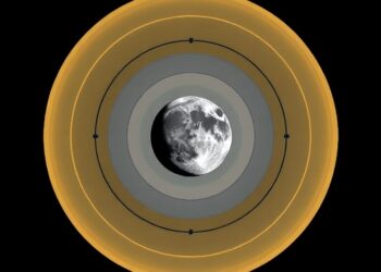 Velocity surfaces method speeds analysis of Earth–Moon transfer orbit controllable sets