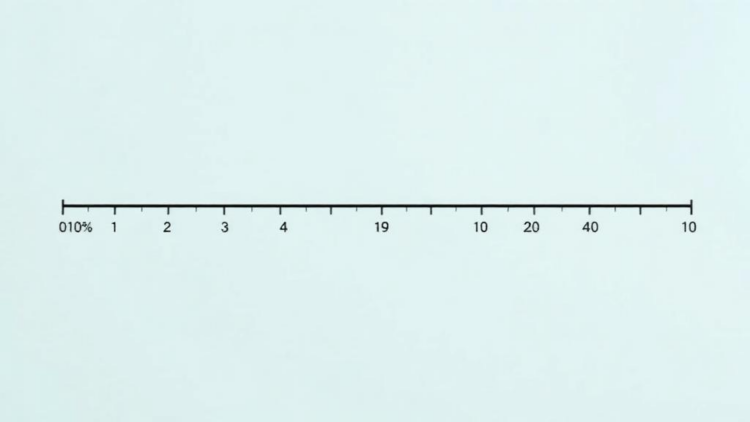Hungarian Version of Mental Illness Continuum Beliefs Scale Passes Key Psychometric Tests