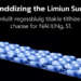 Standardizing the Lithium Surface: A Modular Recipe for Stable Battery Anodes